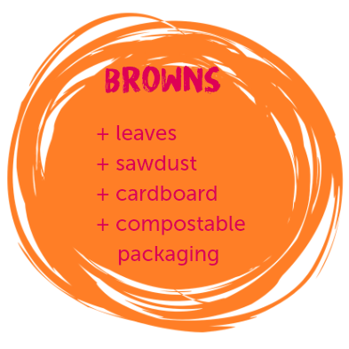 Compostbrowns