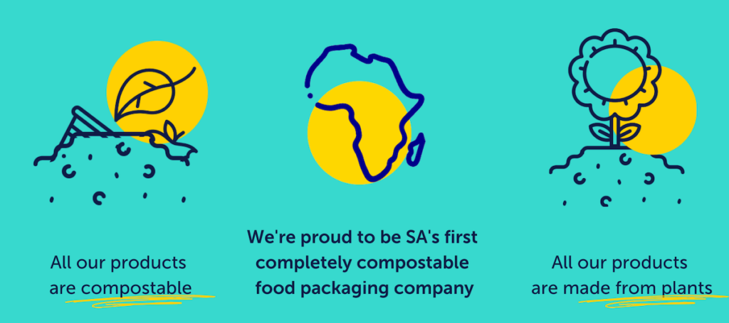 SA22s first completely compostable food packaging company