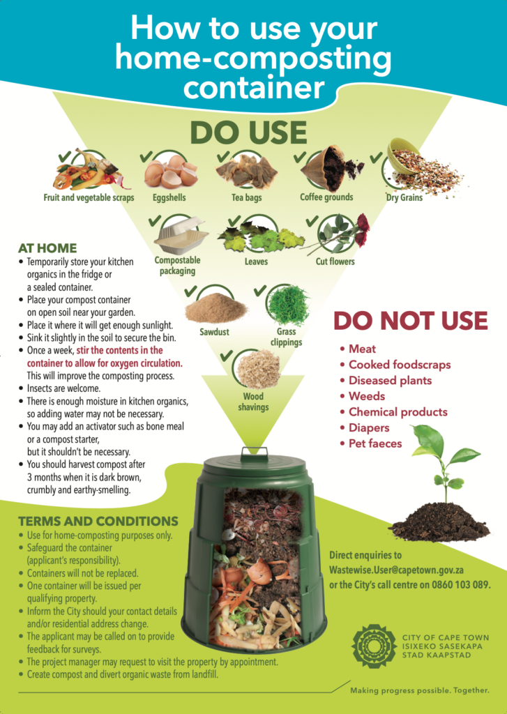 City of Cape Town composting guidelines 1